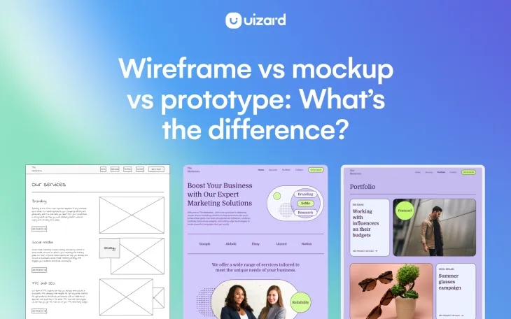 Wireframe vs. mockup vs. prototype: What’s the difference?