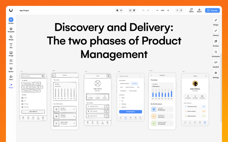 Discovery and Delivery: The two phases of Product Management
