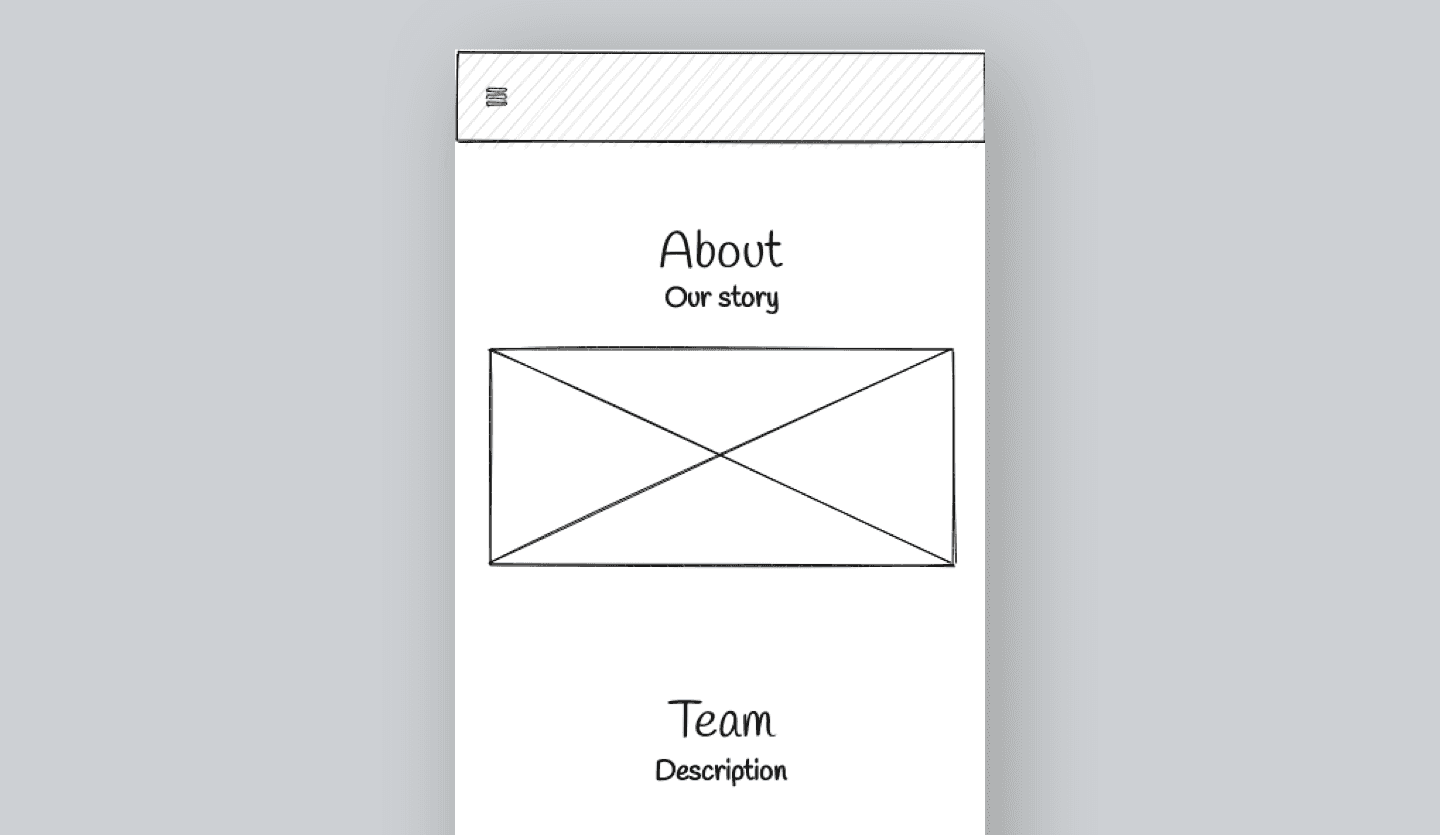 Screenshot of Mobile App Wireframe: about us page