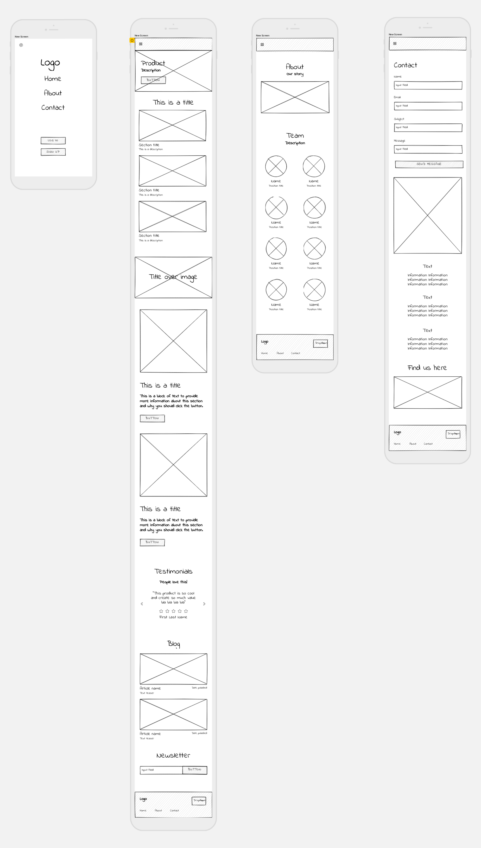 Mobile app wireframe on Uizard