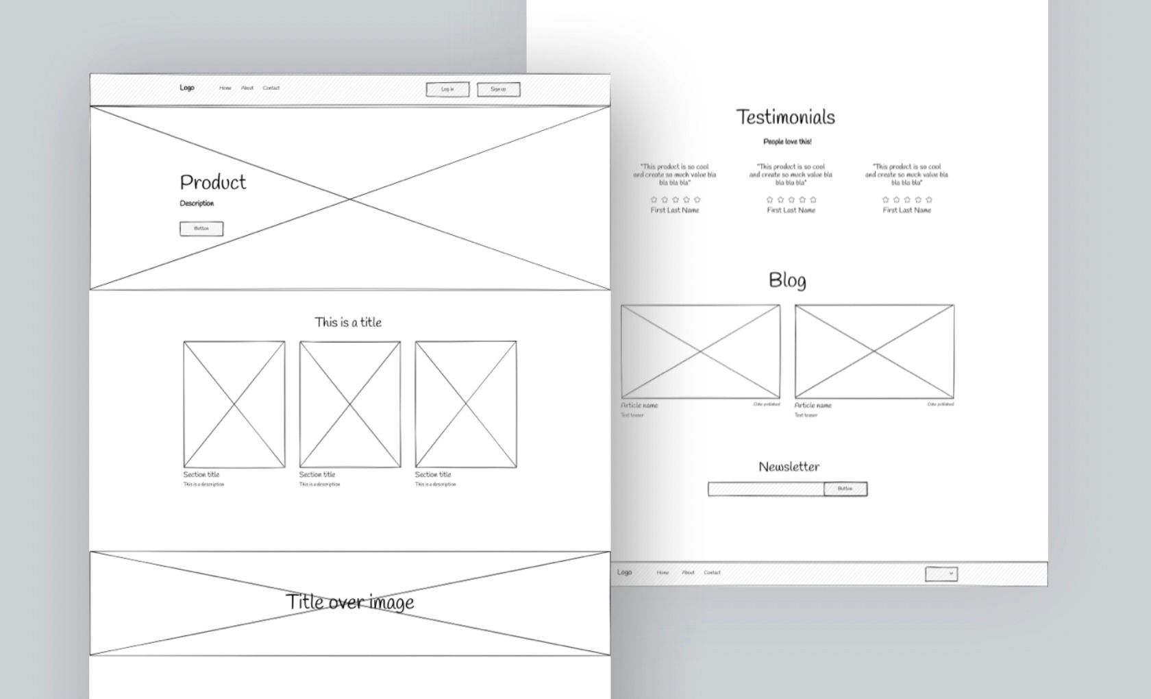 Low-fidelity sketches are often hand drawn, and you shouldn’t sweat your drawing skills. Keep it simple, just like this website wireframe template in Uizard!
