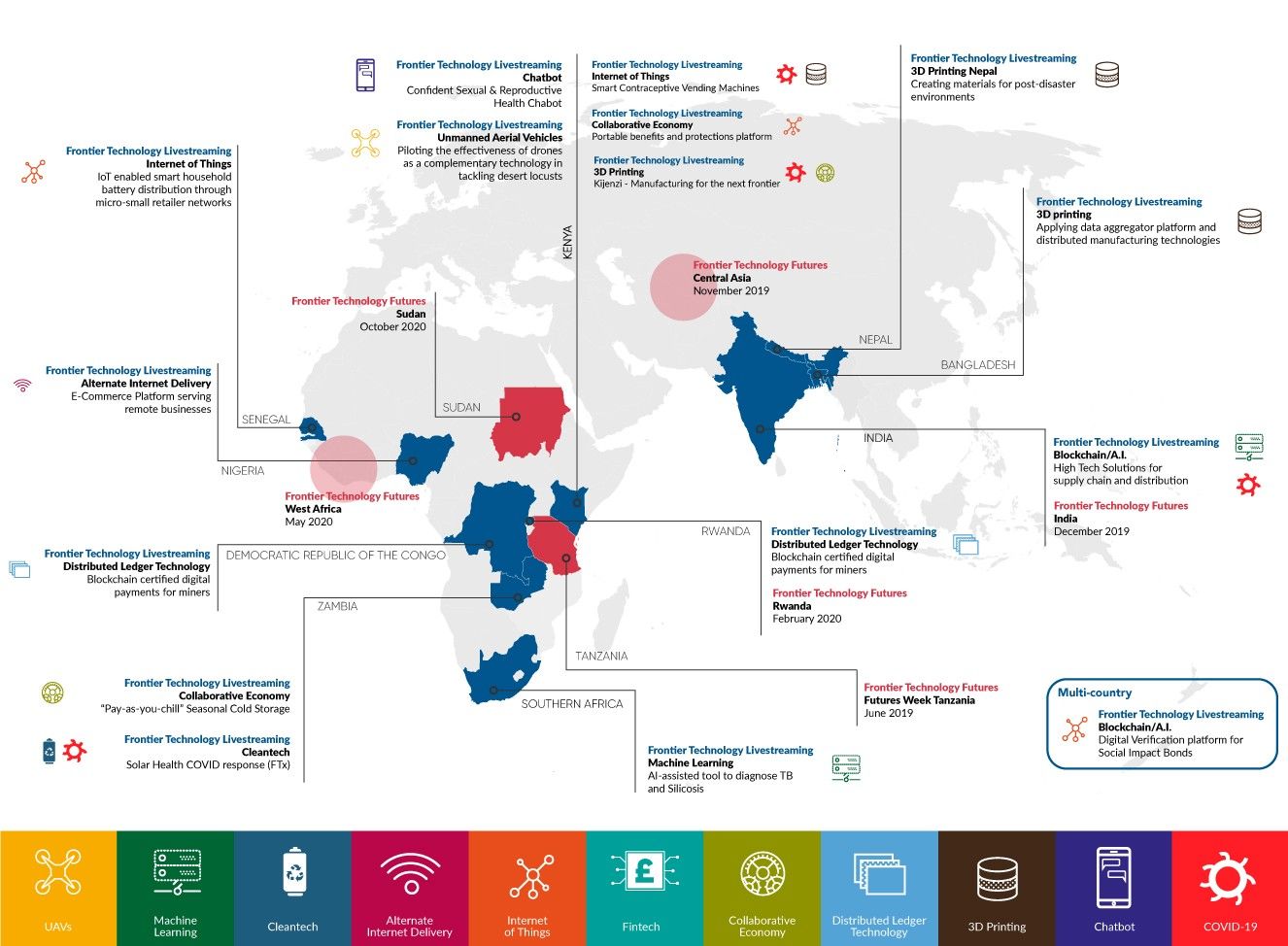 Overview of Frontier Tech Livestreaming’s operational pilots and Futures engagements as of January 2021. 