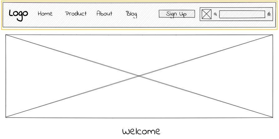 How To Draw Wireframes | Drawing Wireframes | Uizard