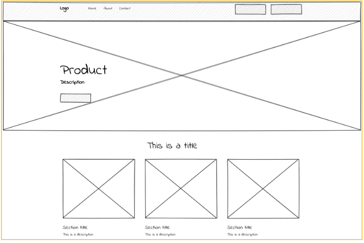 hand drawn web page wireframe