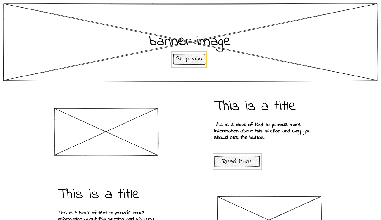 How To Draw Wireframes | Drawing Wireframes | Uizard