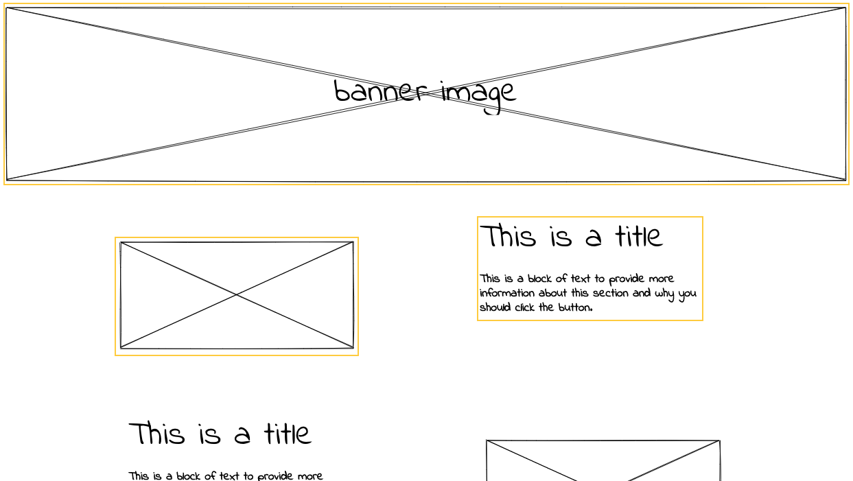 hand drawn wireframe with images and text