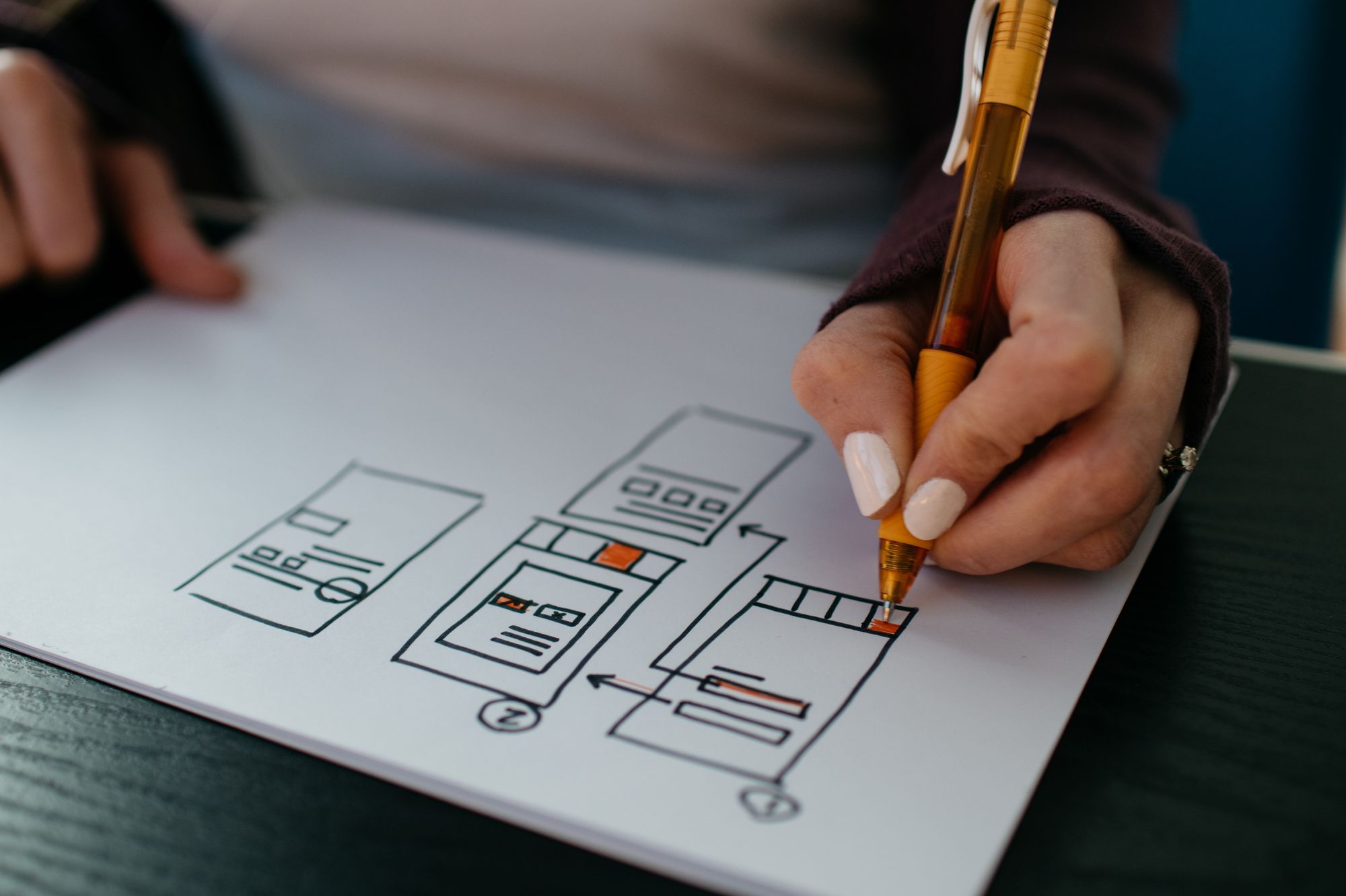 How To Draw Wireframes Hand Drawn Wireframes Uizard