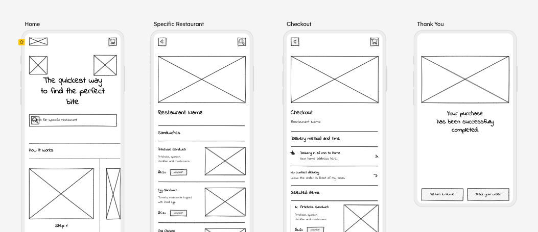 food delivery app wireframe screens