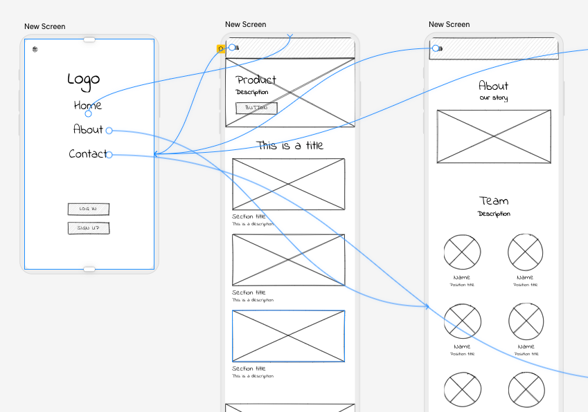 mobile app wireframe page linking 