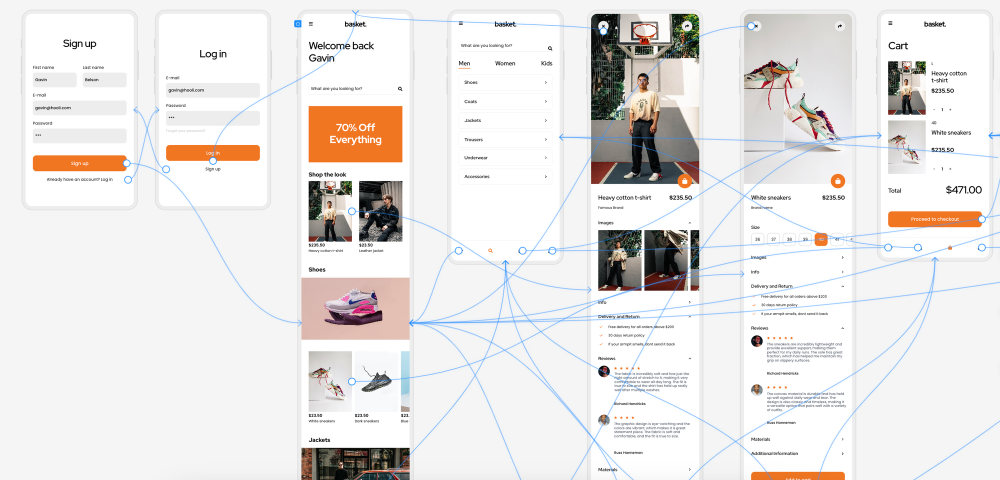 user flow mapping in uizard