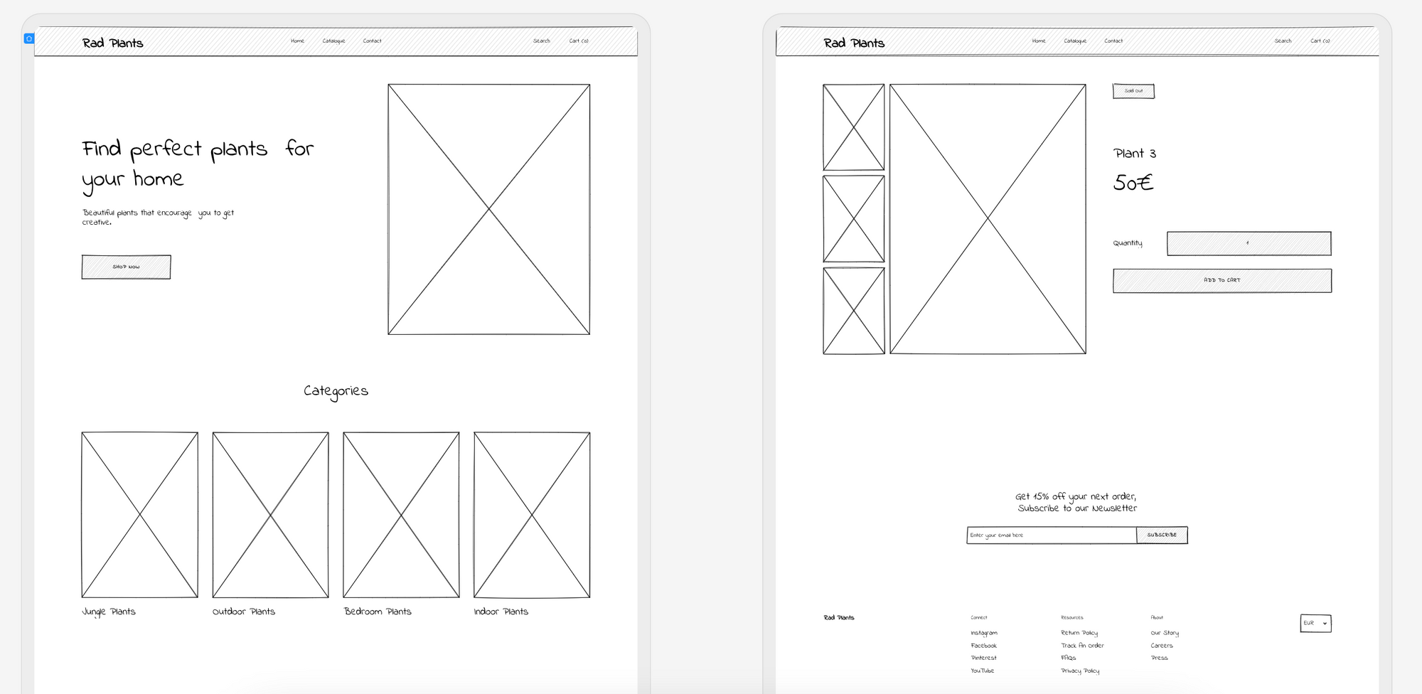 uizard e-commerce website wireframe