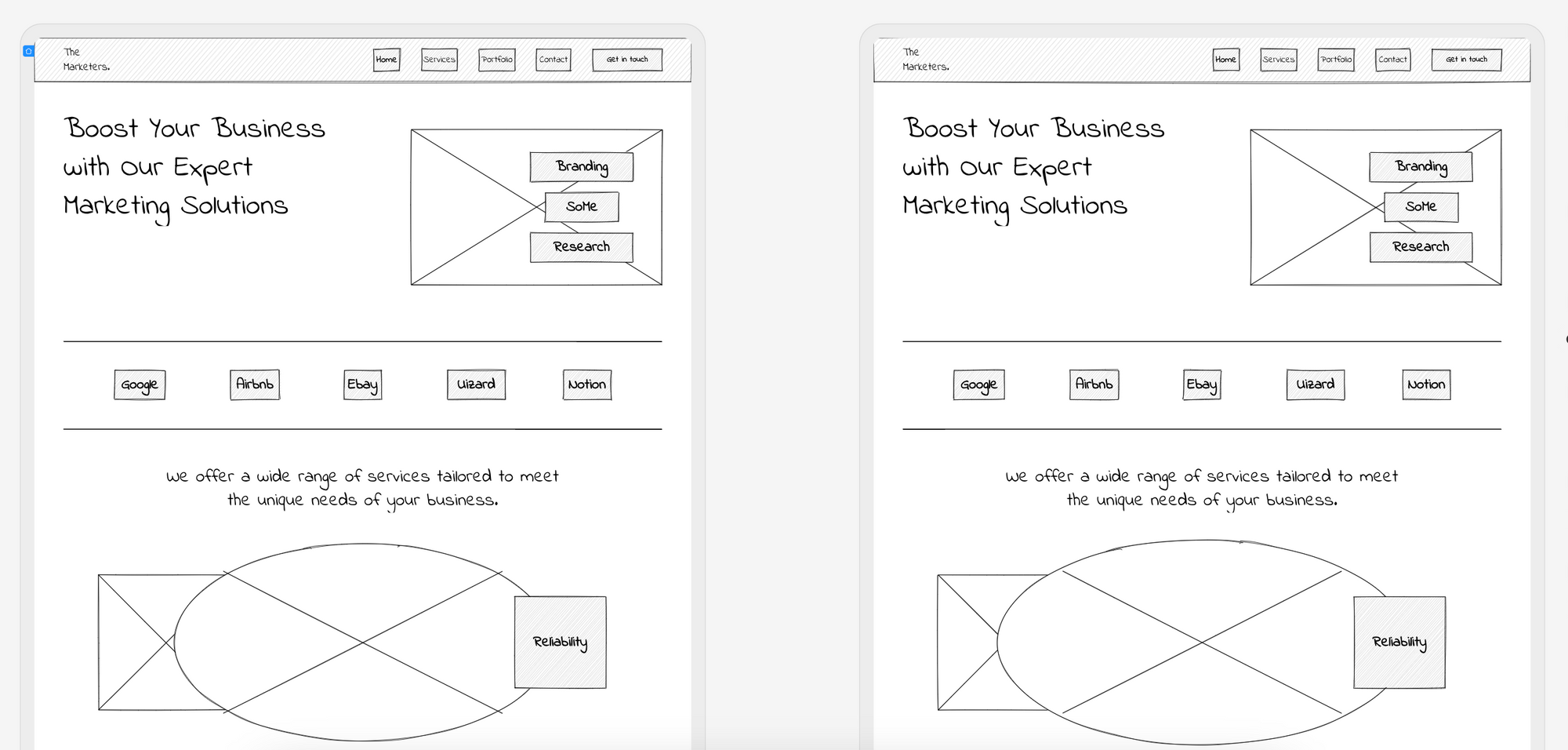 marketing agency website wireframe in uizard