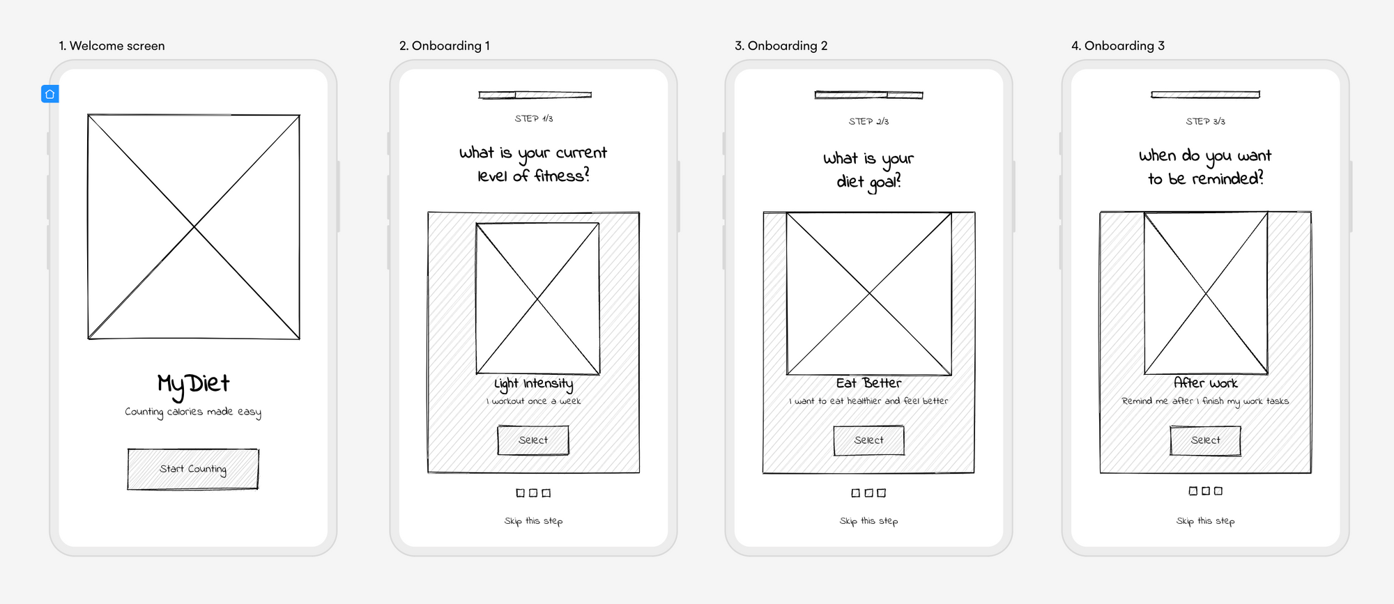 cooking app design wireframes