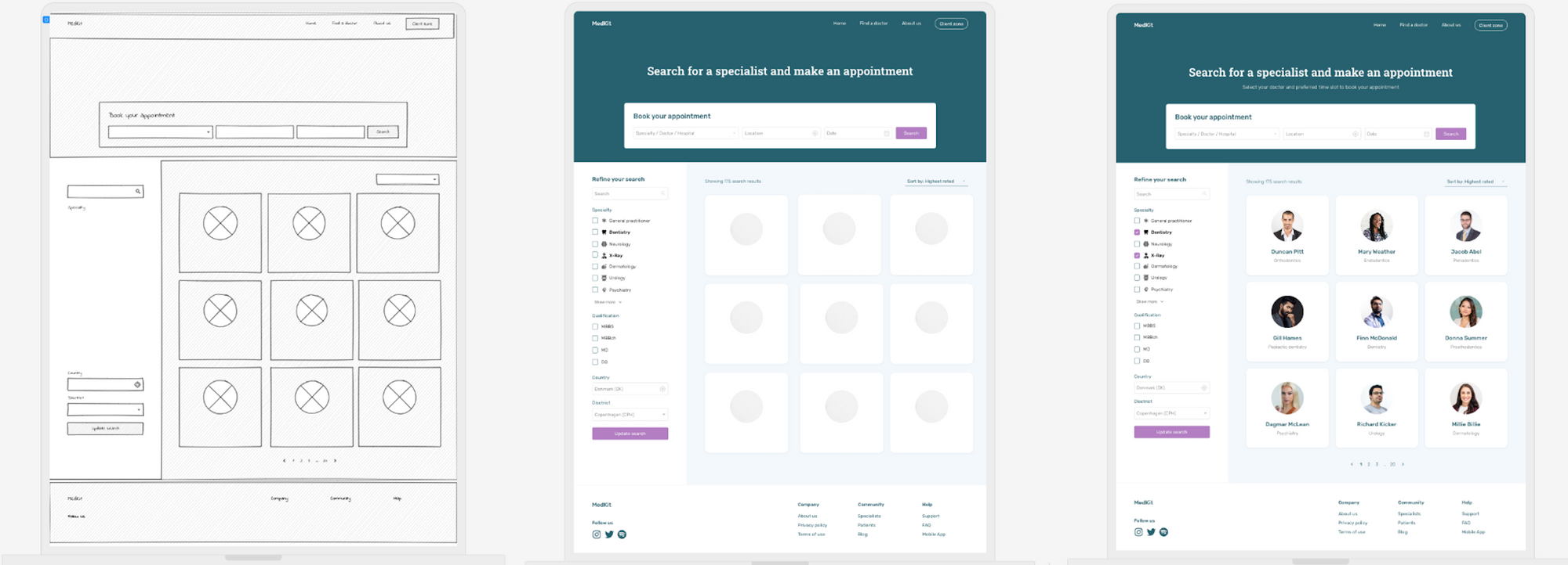 web wireframe to web mockup to web prototype