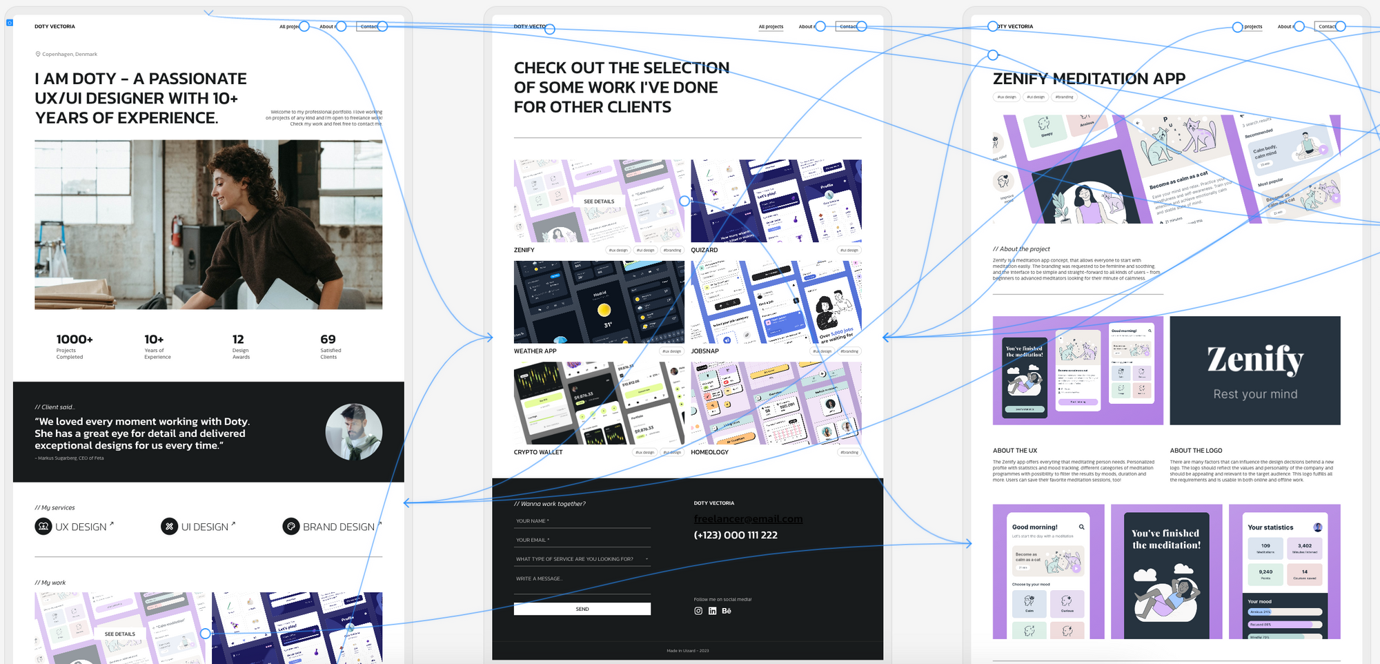 How To Design A Website Prototype Web Design Uizard