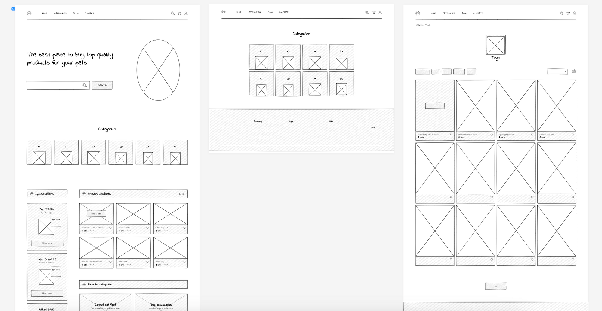 gui design wireframe