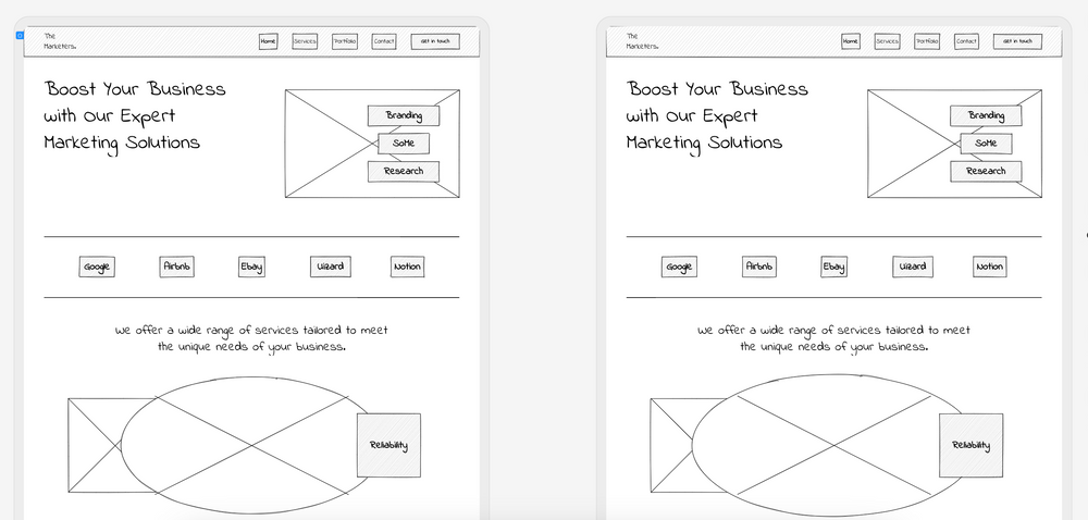 A Guide To Website Wireframing | Web Wireframing | Uizard