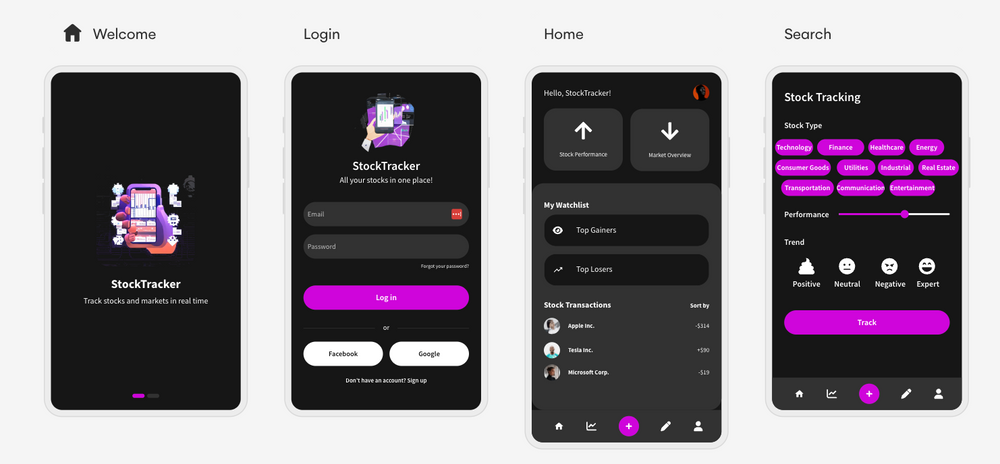 A Guide To Using Prompts In Uizard | AI Design | Uizard