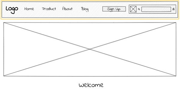 How To Draw Wireframes | Drawing Wireframes | Uizard