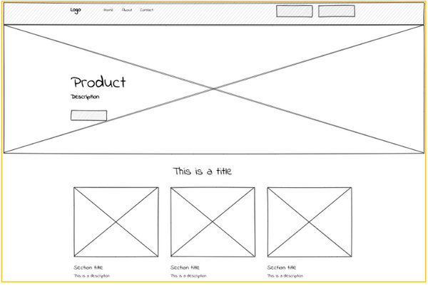 How To Draw Wireframes | Drawing Wireframes | Uizard