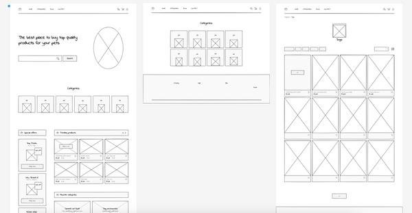 The Uizard Guide To GUI Design | GUI Design | Uizard