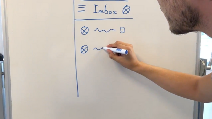 Hand-drawn wireframe to Sketch