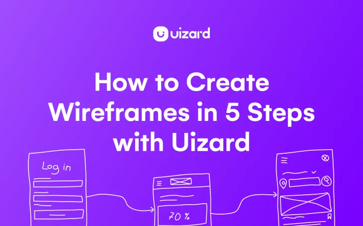 How to create wireframes in 5 steps with Uizard