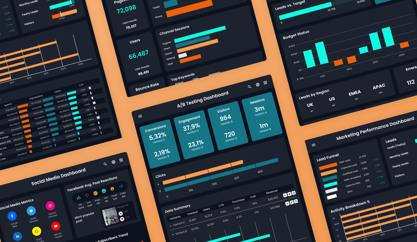 Marketing dashboards tablet app design summary