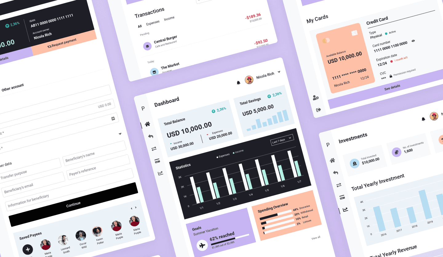 Image summary for the template Plutus, a tablet banking app