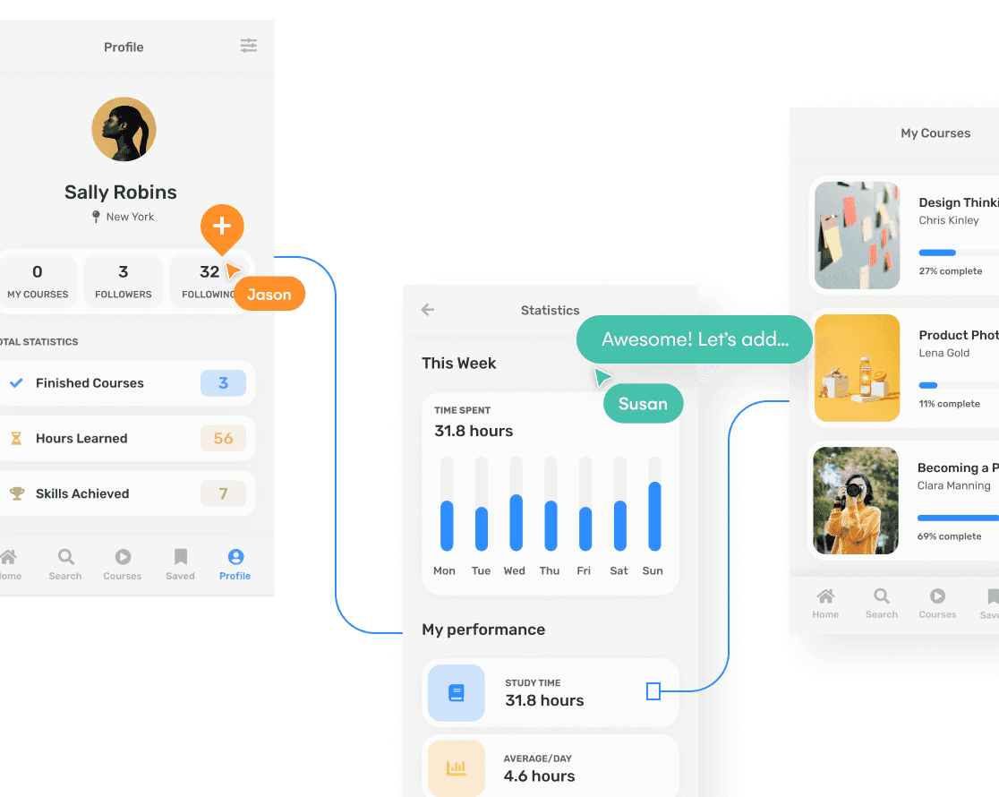 A visual showcasing multiple users designing an interactive prototype in Uizard.