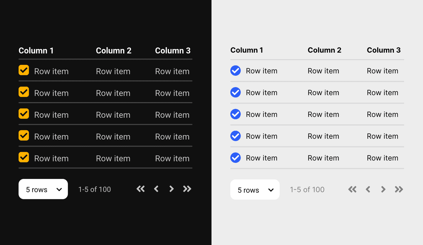 Screenshot showcasing the component template for designing tables