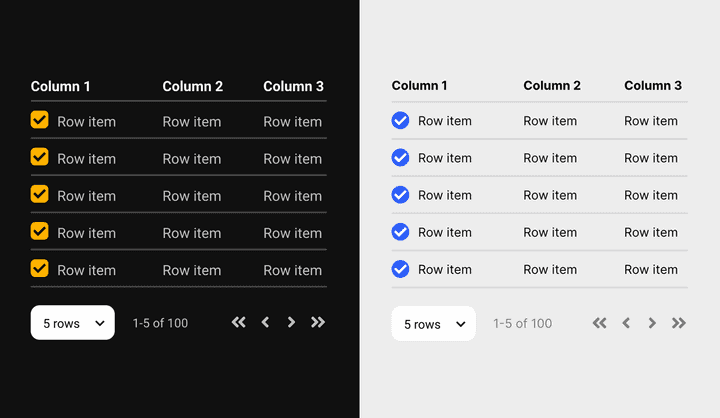 Table UI Components | Table UI Design | Uizard