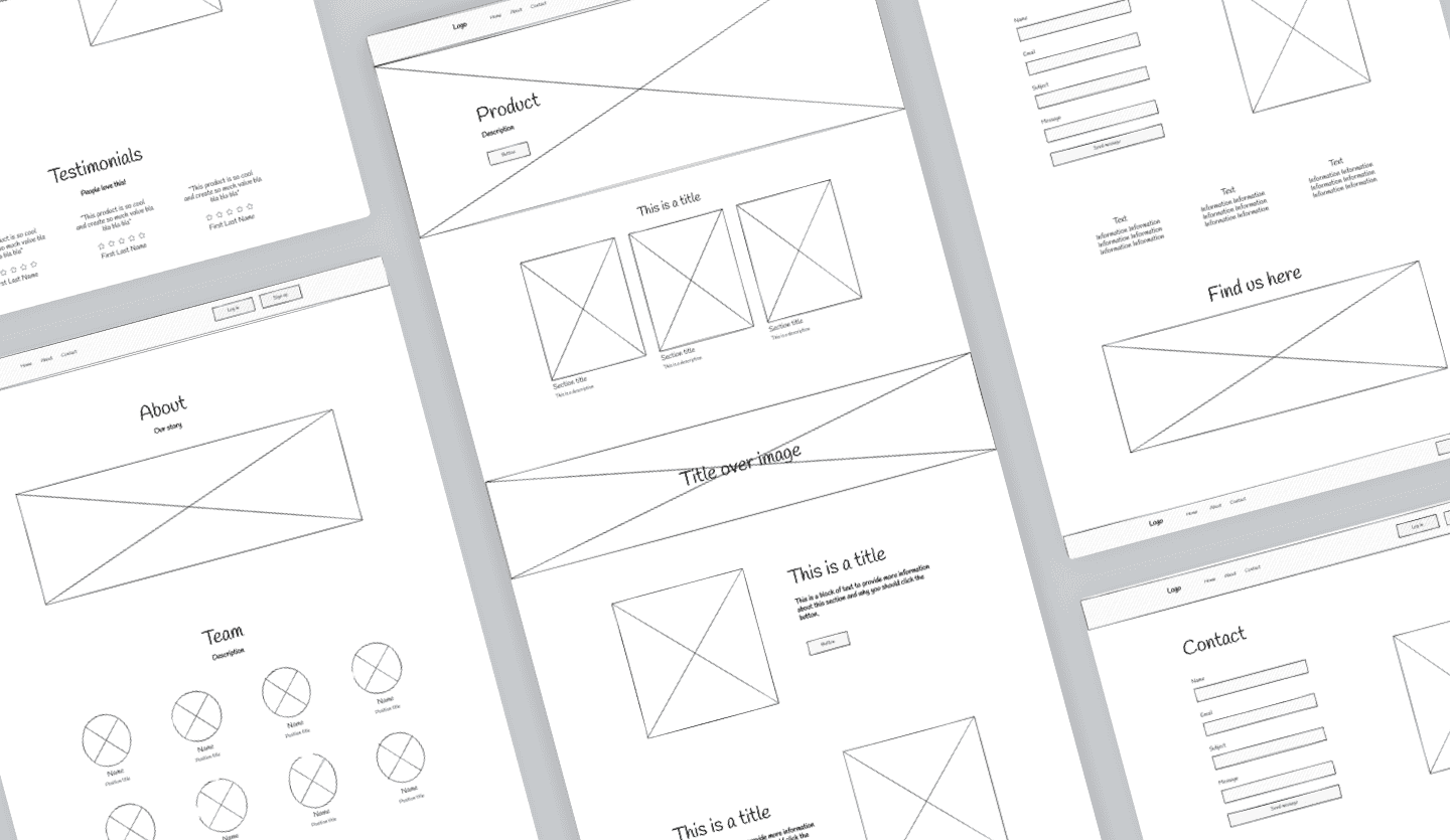 Image summary of website wireframe template