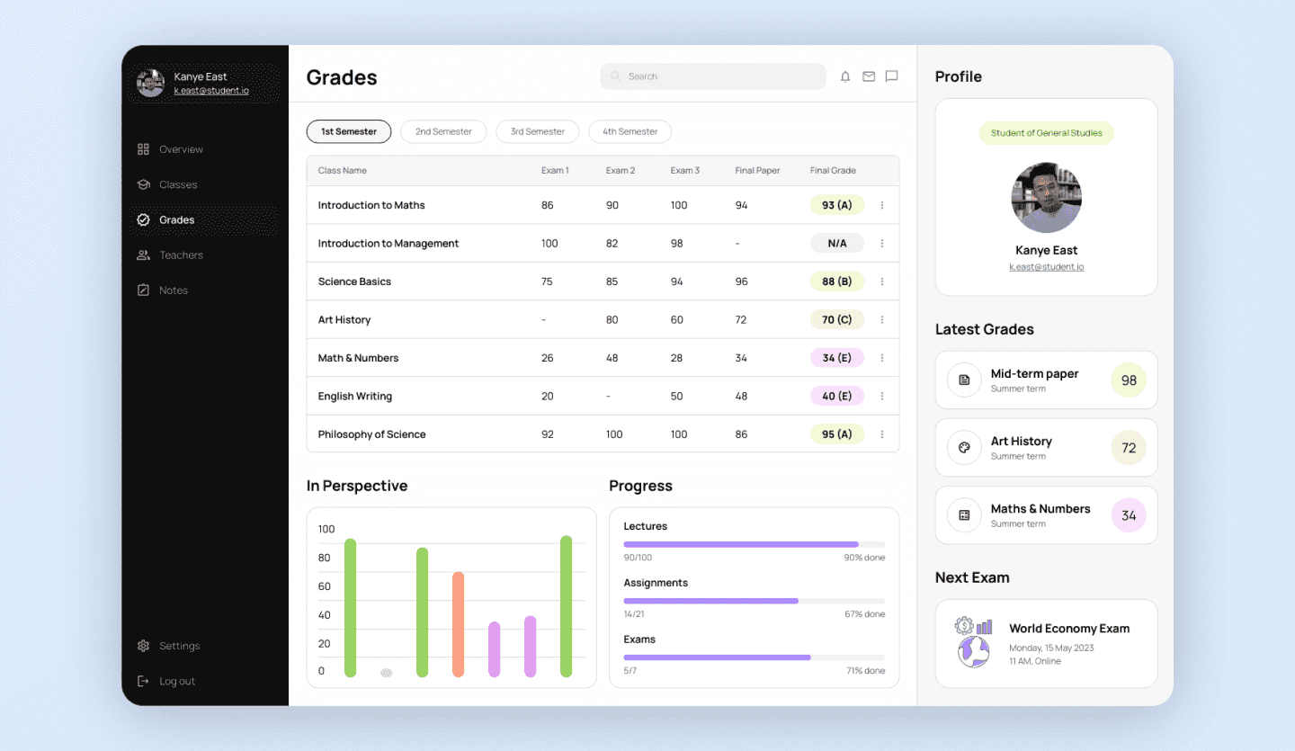 Study dashboard web app template grades screen