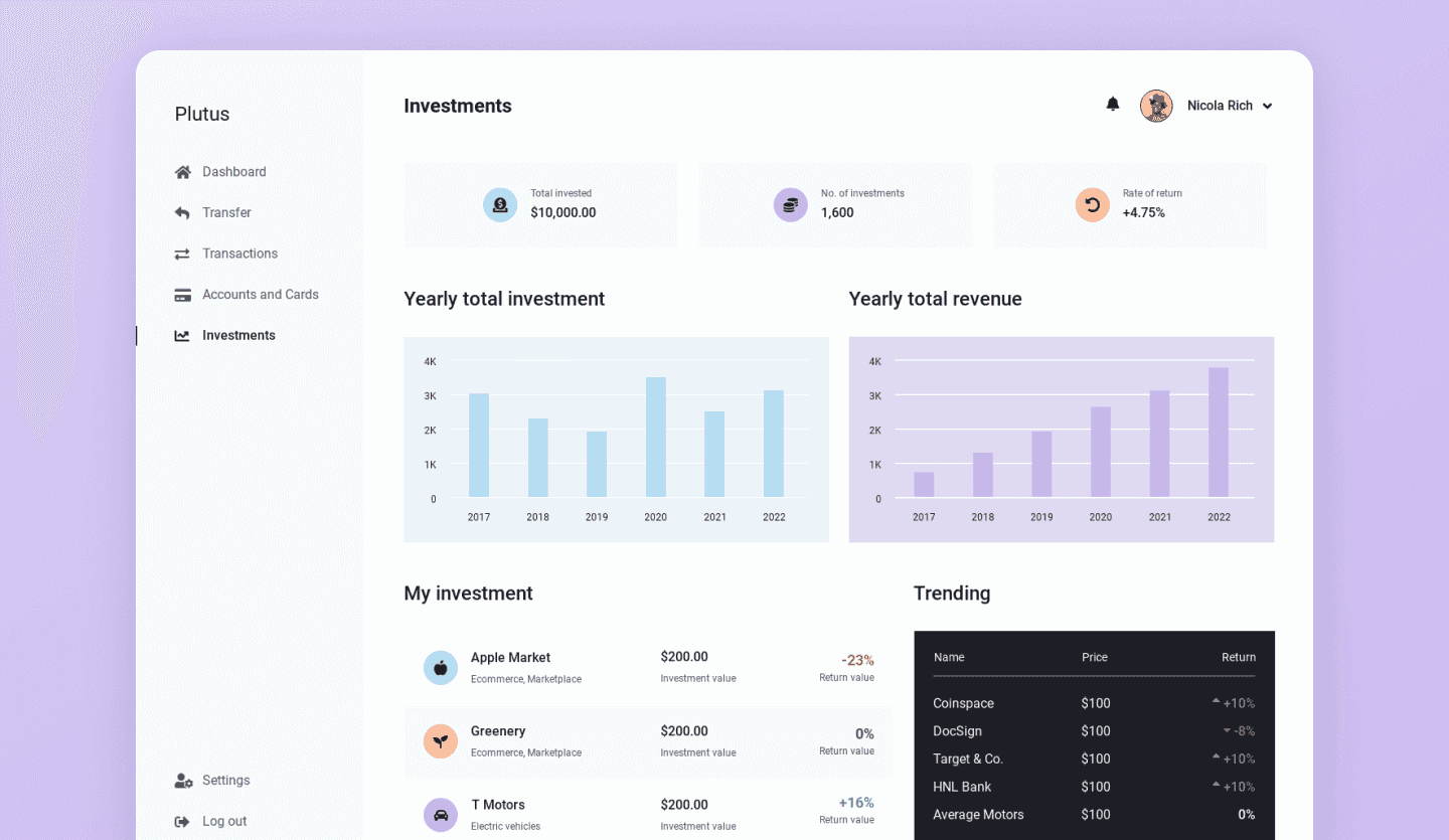 Screenshot of Plutus, an online banking web app: investment portfolio page