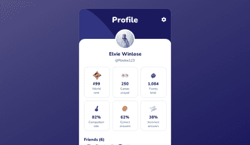 Quiz App UI Design Template | Quiz App UI | Uizard