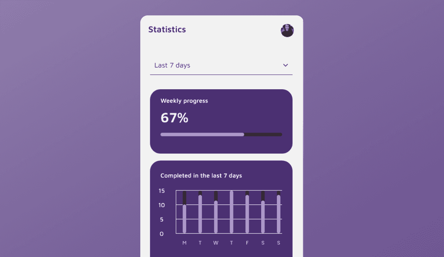 Habit tracker light app UI design template statistics screen