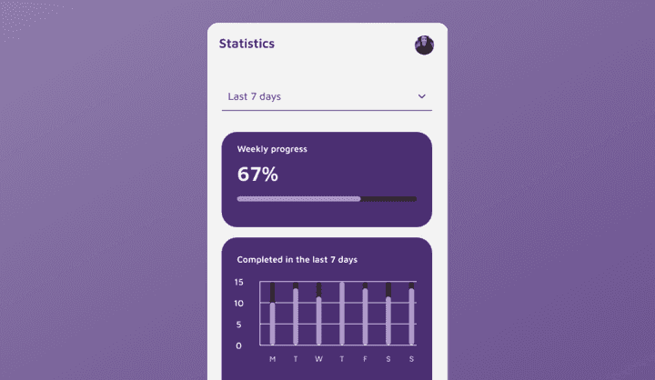 Habit Tracker App Template | Habit Tracking App Design | Uizard