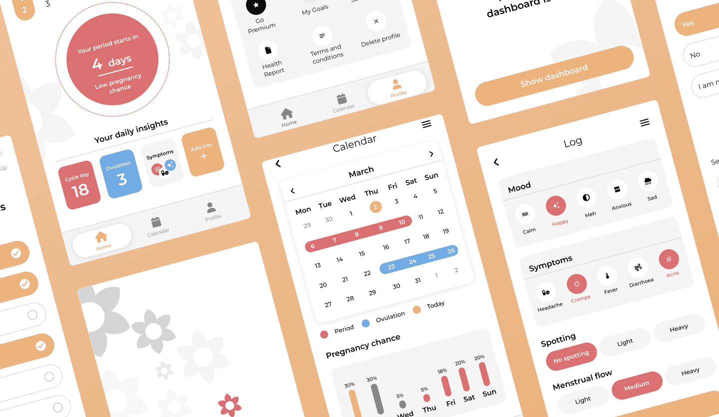 Cycle tracking app UI design template overview