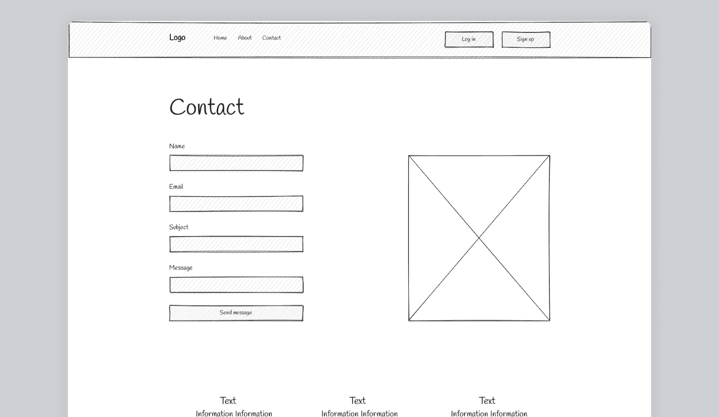 Screenshot of Website Wireframe: contact page