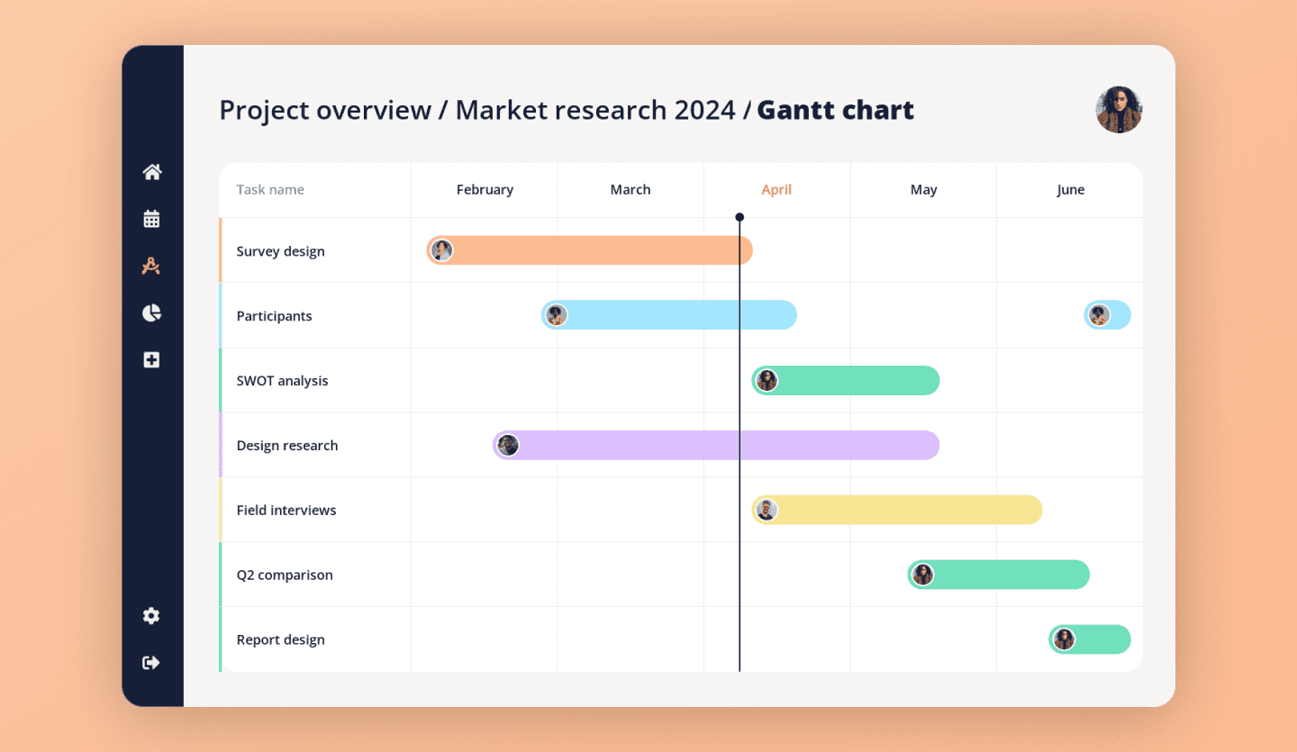 project management web app design template charts screen