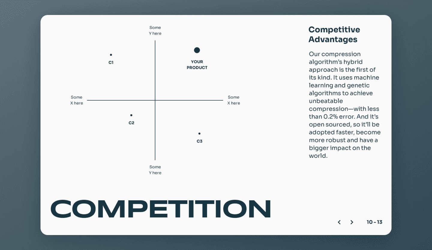 Screenshot of an interactive online pitch deck: competition slide