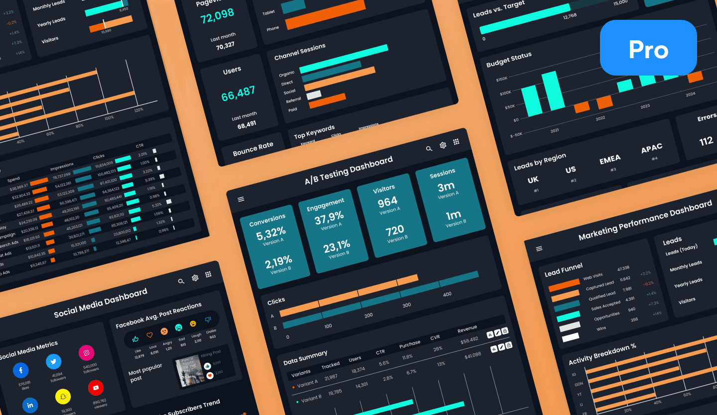 Marketing dashboards tablet app design cover