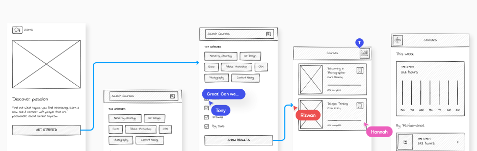 wireframes software applicarions